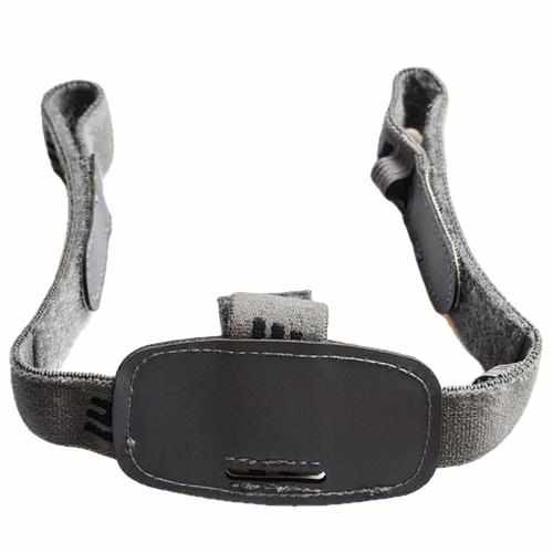 1/2/3/5/10pcs Eachine EV200D FPV Goggles Headband Accessories Drones Xpress 1pcs