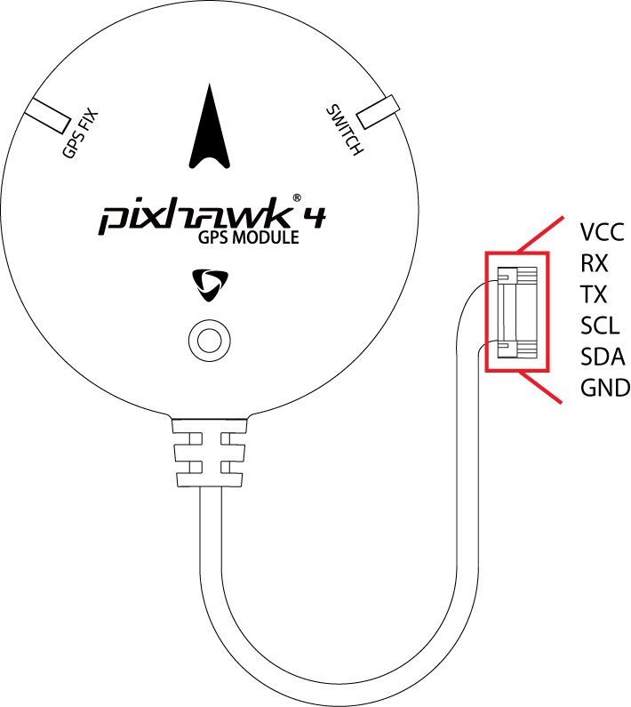 ModalAI Accessory Replacement GPS+Mag for VOXL m500 - Pixhawk 4 Secondary GPS